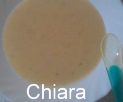 Prime pappe di Cesare