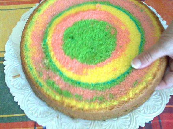 pan di spagna arcobaleno