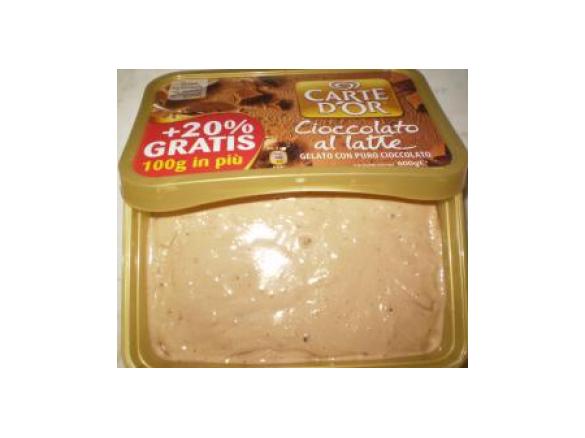 gelato alla gianduia con nocciole