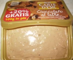 gelato alla gianduia con nocciole